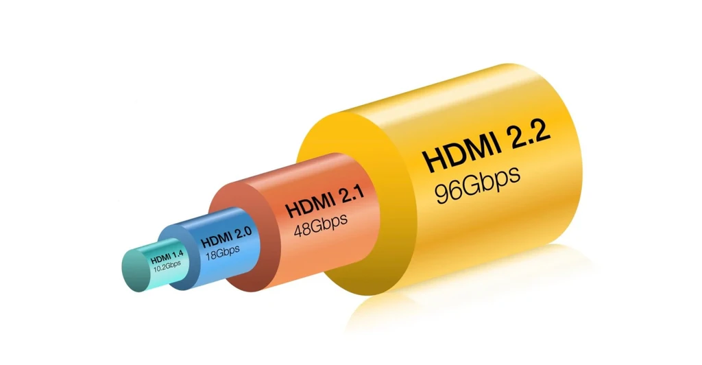 New HDMI 2.2: double the bandwidth at 96 Gbps, supports 4K 480Hz, 8K 240Hz, and 16K 60Hz – are you ready for the next generation of entertainment?
