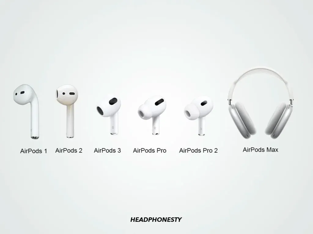 New AirPods Pro 3 with the H3 chip, UWB, and improved ANC. Apple is preparing for a release in September 2025. Check out what’s changing and whether it's worth investing 280 dollars.