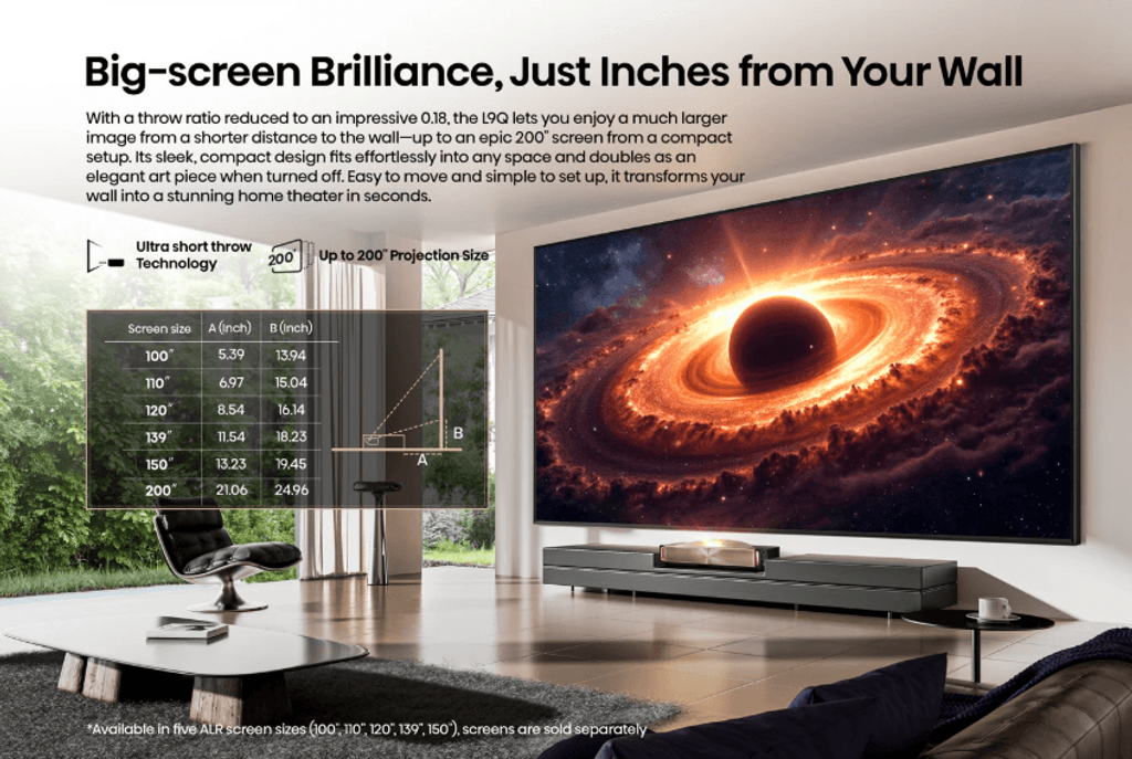 Premiere of Hisense L9Q in the USA and UK. Triple Laser UST 200 inches, HDR, IMAX, 6.2.2 audio. Estimated price in Poland is 28–30 thousand PLN.