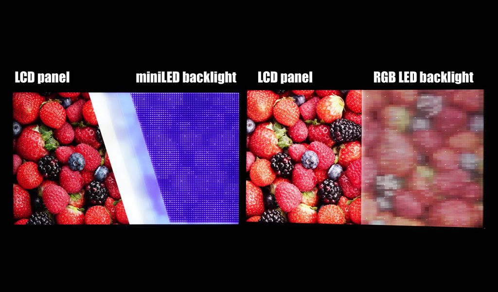 Bravia 9 II and Bravia 7 II with RGB LED from Sony in 2026? Omdia predicts a major change in the manufacturer's strategy in the LCD TV segment.