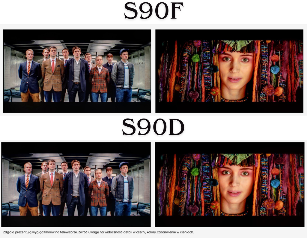 Nowy Samsung S90F QD-OLED kontra S90D. Porównanie zalet, wad i ocen. Dowiedz się, dlaczego model 2025 otrzymał tytuł „Solidny wybór”.