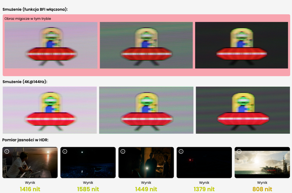 Samsung OLED S90F 2025 – test i porównanie z ubiegłorocznym S90D. Sprawdź różnice w jakości obrazu, funkcjach i cenie obu telewizorów.