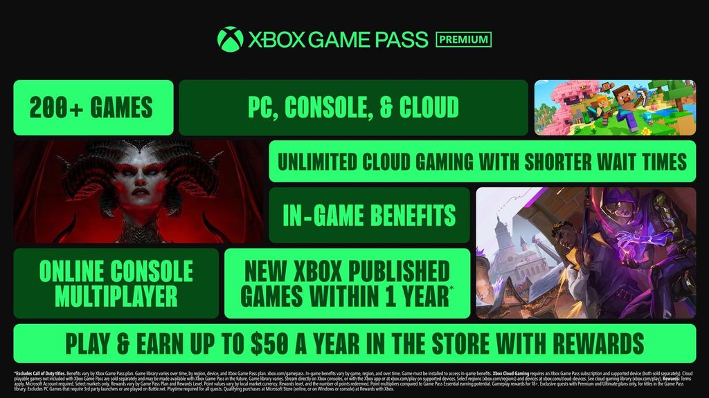 Hogwarts Legacy i 14 gier Assassin’s Creed trafiło do Game Pass Premium i Ultimate. Sprawdź pełną listę nowych tytułów.