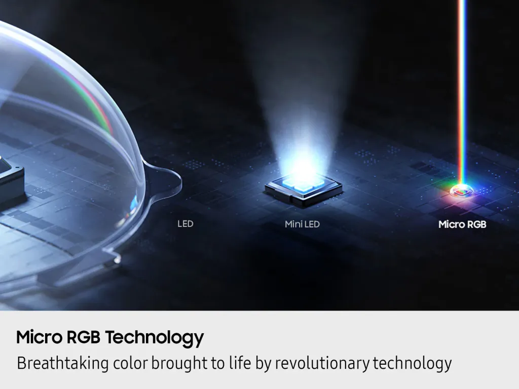Samsung prezentuje Micro RGB – rewolucję w technologii podświetlenia. Mikro-LED RGB z AI Gen3 oferują precyzję nieosiągalną dotąd.