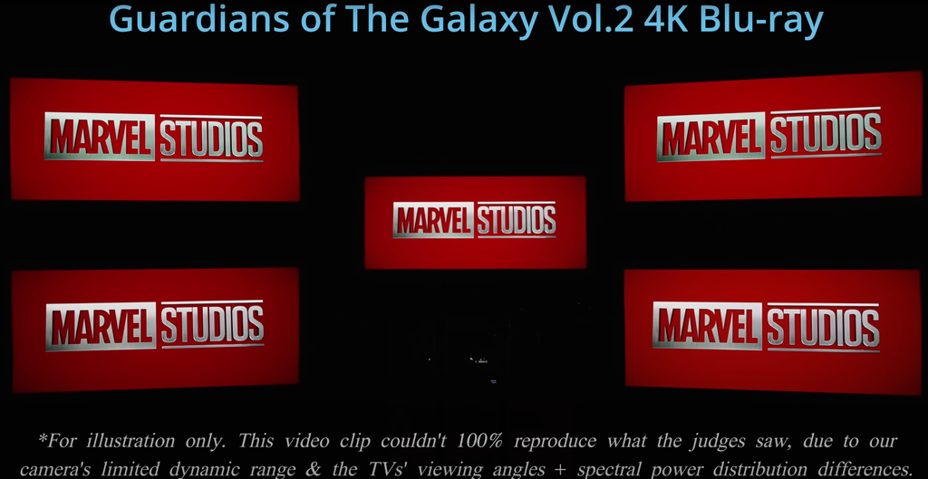 Sony BRAVIA 8 II najlepszym telewizorem 2025 roku! W prestiżowym teście UK TV Shootout zwyciężyła dzięki perfekcyjnej czerni, kolorom i precyzji obrazu.