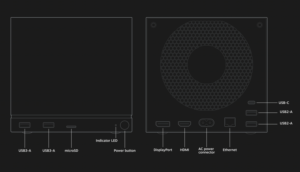 Valve wraca z własnym mini PC. Steam Machine oferuje Zen 4, RDNA 3, Wi-Fi 6E i certyfikację gier jak w Steam Deck. Idealne do TV i biurka.