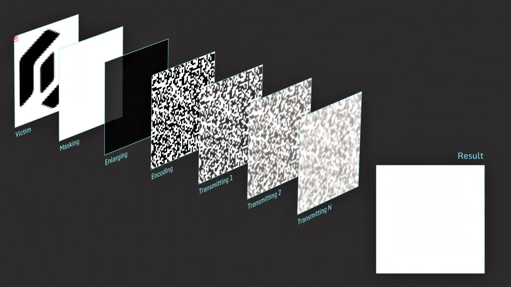 New cyberattack on Android - pixnapping steals pixels and exposes sensitive data, including SMS messages and 2FA codes. Find out which devices are at risk and how to avoid infection.