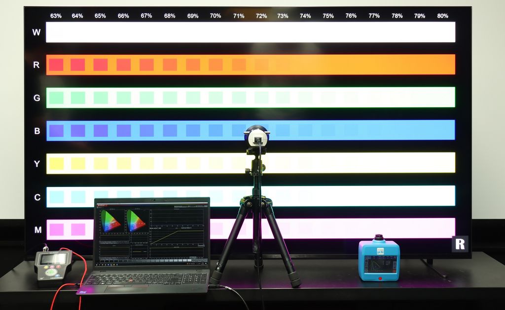 Sony Bravia 7 Mini-LED (75 cali) – Procesing Sony i jasność 1500 nitów SDR. Najbardziej naturalny obraz w segmencie Mini-LED.