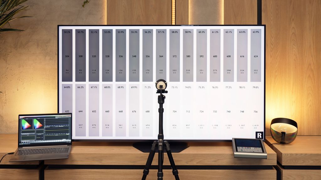 Hisense U8Q Mini-LED (85 cali) – Król opłacalności, Cashback 1500 zł! Procesor Pentonic 800 – najlepszy do skalowania zwykłej telewizji.