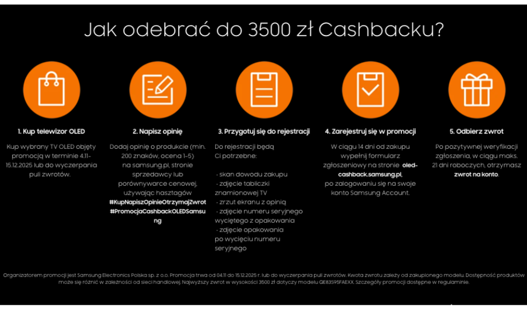 Promocja na Samsung S95F 77” w Media Expert – telewizor OLED QD–OLED w najniższej cenie. Dowiedz się, jak dołożenie tanich słuchawek aktywuje dodatkowy rabat i jak odebrać cashback do 1800 zł.