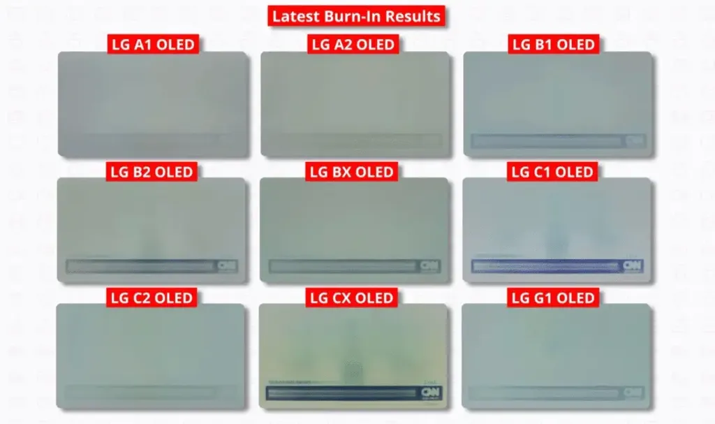 Czy OLED naprawdę się wypala? Trzyletni test Rtings pokazuje, że problemy z trwałością częściej dotykają LCD niż OLED. Sprawdzamy fakty i mity.