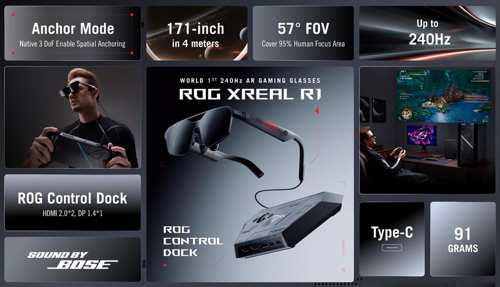 Asus showcases the future of gaming – Xreal R1 glasses with micro-OLED, 240 Hz, and a massive virtual screen. We compare them to solutions from Apple, Samsung, and Xreal 1S.