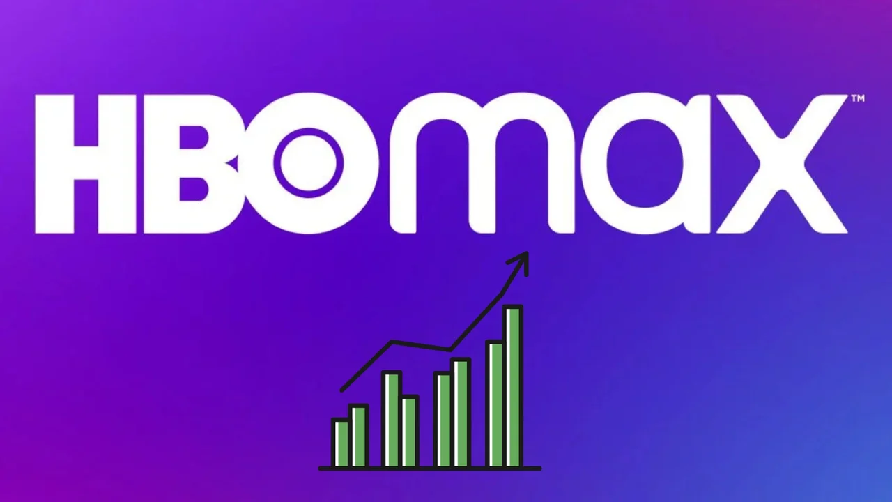 HBO Max is raising prices again. All subscription packages are becoming ...