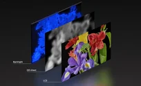 Sony announces RGB LED technology, promising groundbreaking image parameters, including brightness levels of 3000 nits and perfect colours. Check out what else we know about the new Sony televisions and why it's worth waiting for their premiere!