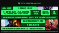 Neue Struktur des Xbox Game Pass – Essential, Premium und Ultimate. Vergleichen Sie die Funktionen und erfahren Sie, welches Paket sich lohnt.