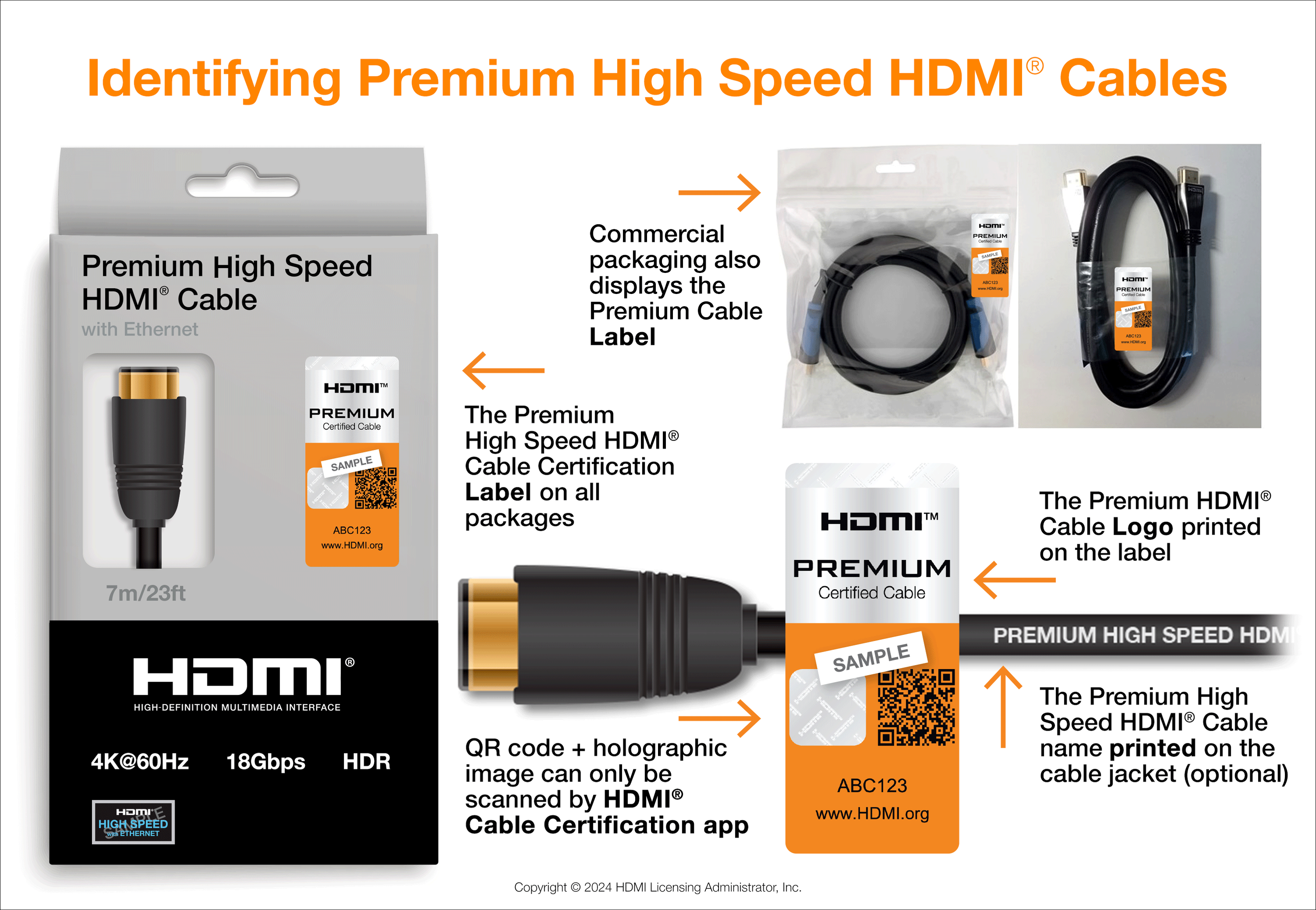 https://www.hdmi.org/