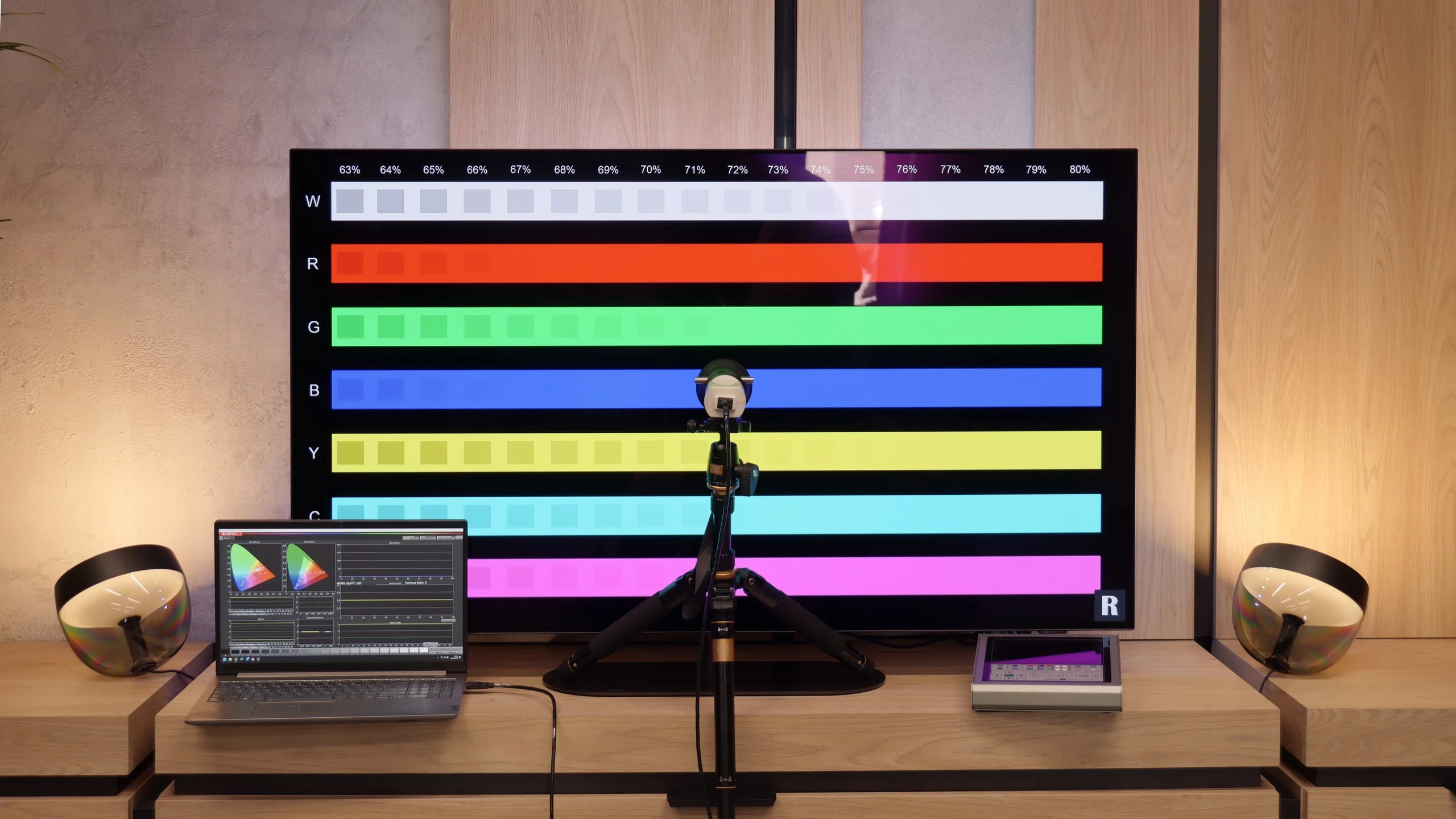 Review Philips OLED820 TV features