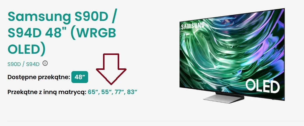 Samsung S90D wybierztv ocena