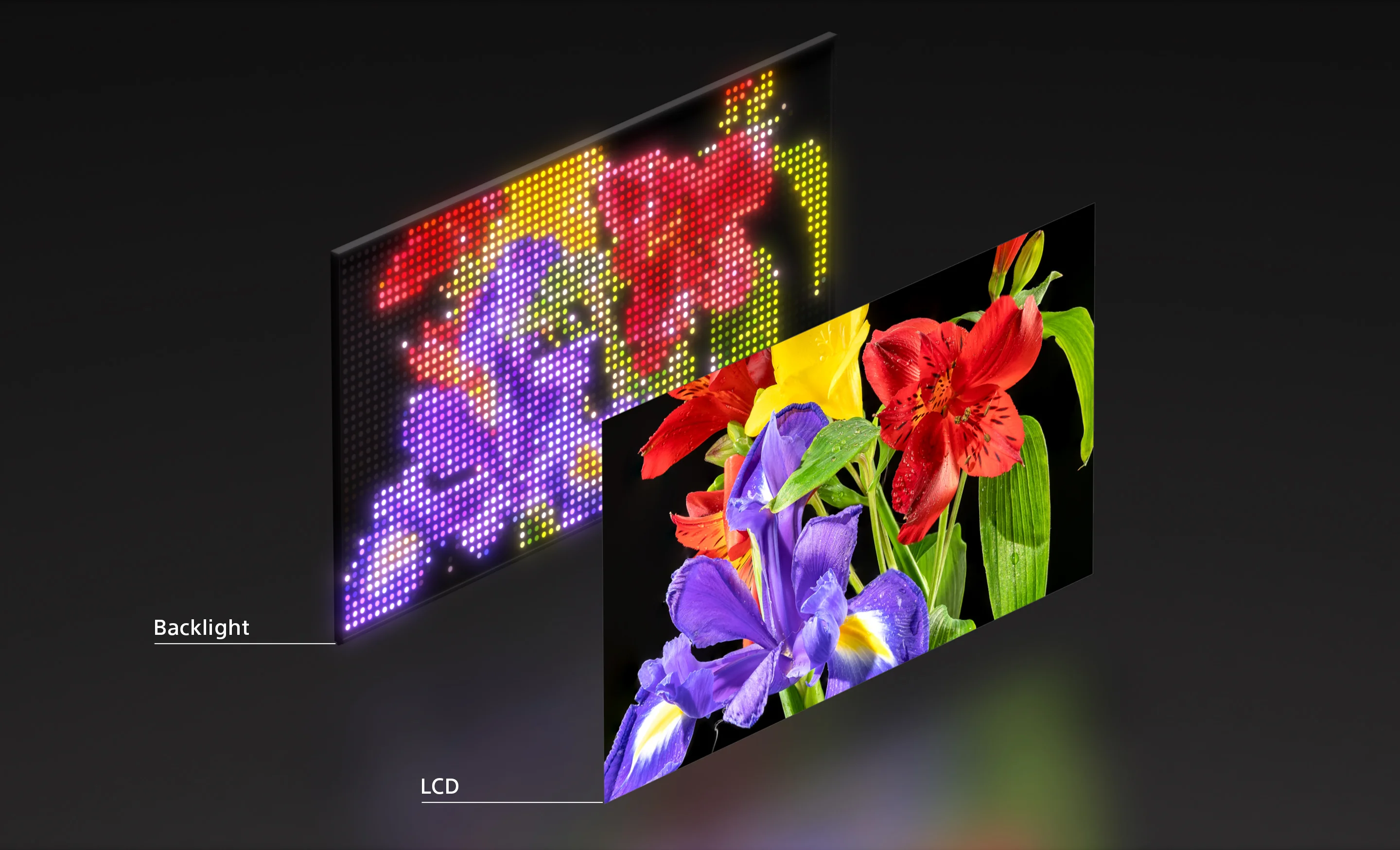 Sony reveals details of a new RGB LED technology that could change the premium television market. Find out what RGB LED is, what brightness, contrast, and colour reproduction it offers, and when we can expect its release!