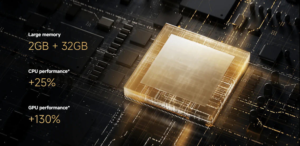 The Xiaomi TV Box S 3rd generation with a new processor offers better graphic performance and faster operation. Is this enough to compete with Chromecast and Apple TV 4K?