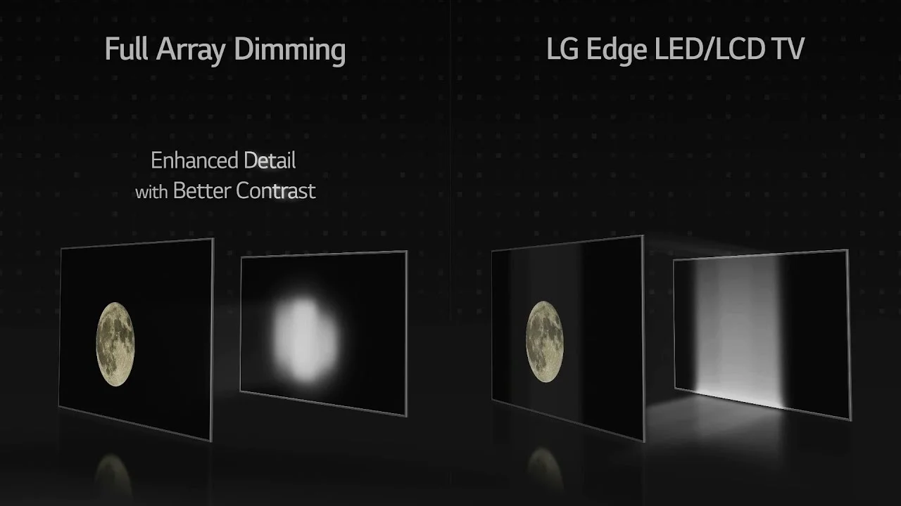 Nowy LG QNED85/86/87A 2025 – MiniLED, matryce VA/IPS, HDMI 2.1 i zamieszanie z nazwami. Wszystko, co musisz wiedzieć przed zakupem tego modelu!