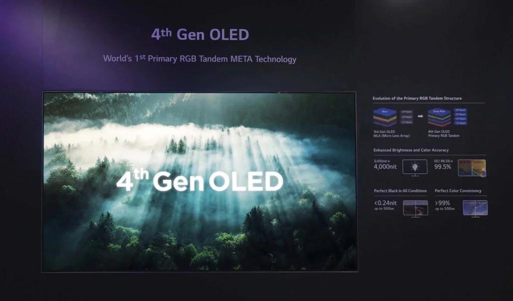1.26 trillion won from LG Display for OLED 4-stack. New OLED screens for phones and laptops will be thinner, brighter, and more efficient.