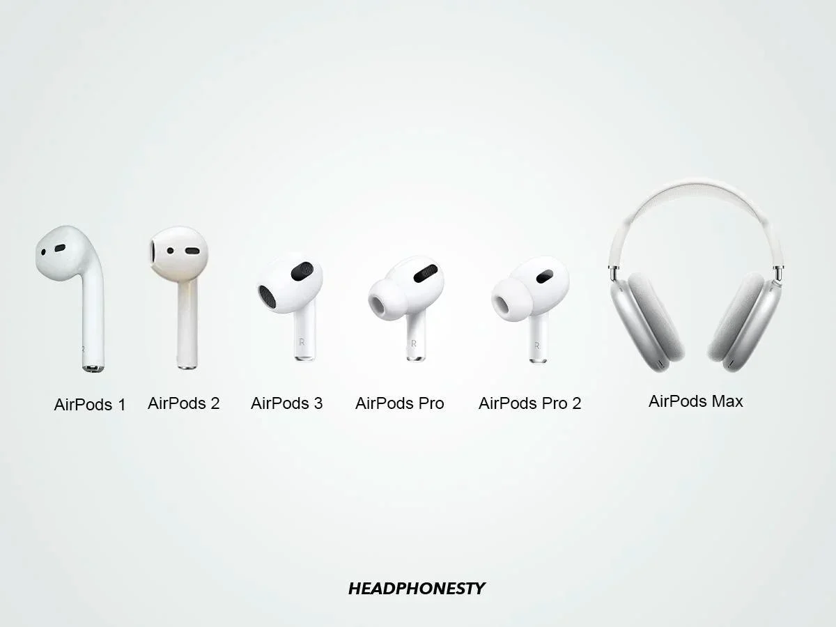 New AirPods Pro 3 with H3 chip, UWB and better ANC. Apple is preparing for a launch in September 2025. Check what is changing and whether it is worth investing 280 dollars.