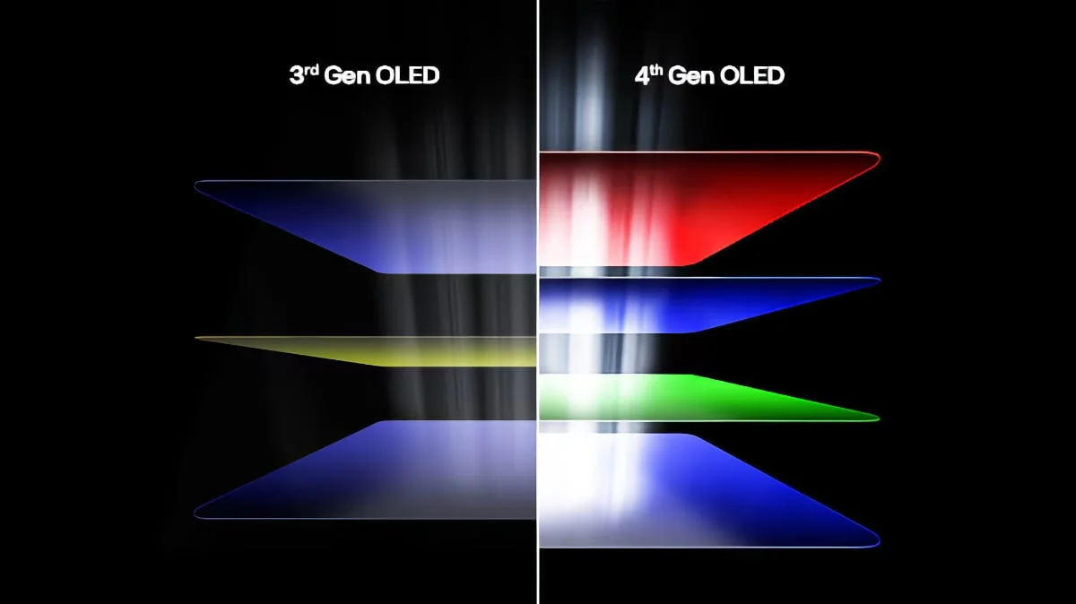 RGB Tandem OLED – technologia, która zmienia zasady gry. Recenzje LG, Panasonica i Philipsa pokazują, jak OLED radzi sobie w jasnym salonie.
