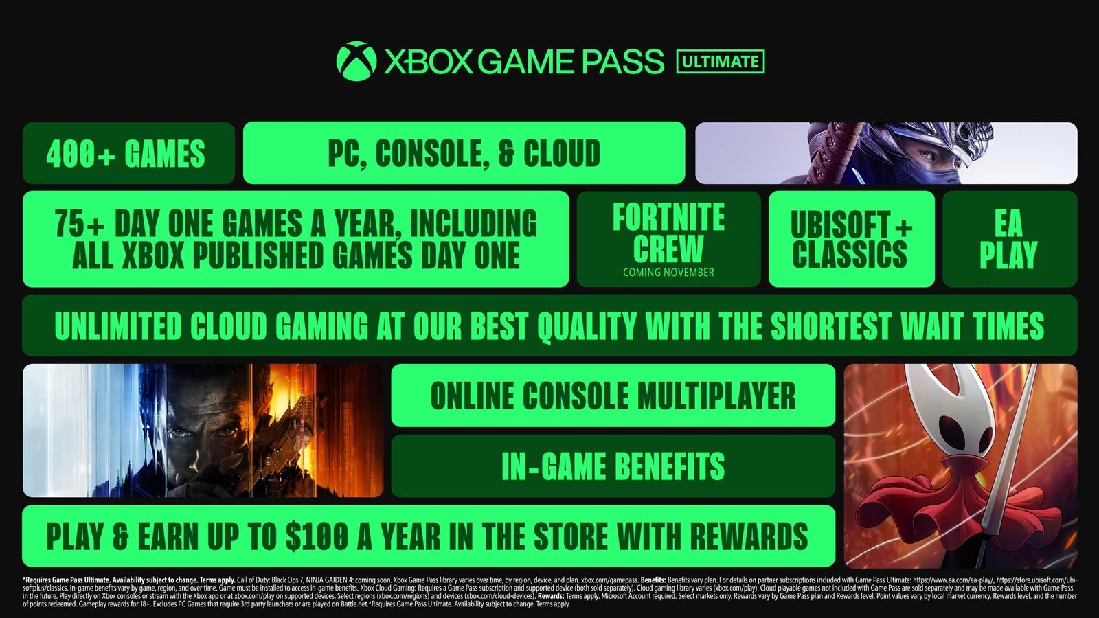 Neue Struktur des Xbox Game Pass – Essential, Premium und Ultimate. Vergleichen Sie die Funktionen und erfahren Sie, welches Paket sich lohnt.