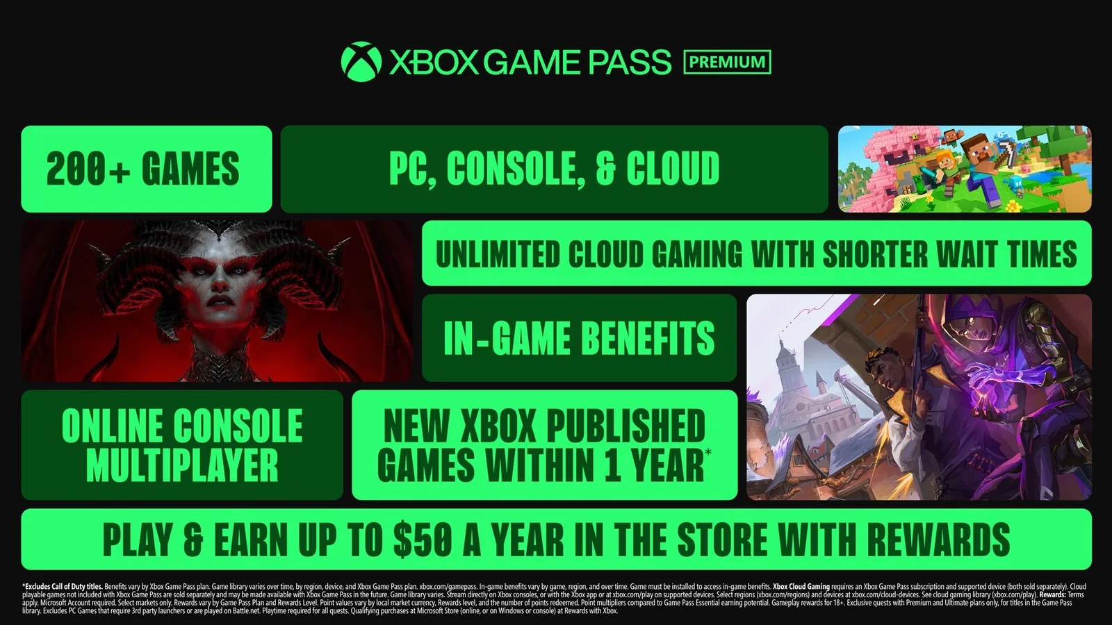 Hogwarts Legacy und 14 Spiele von Assassin’s Creed sind zu Game Pass Premium und Ultimate gekommen. Überprüfen Sie die vollständige Liste der neuen Titel.