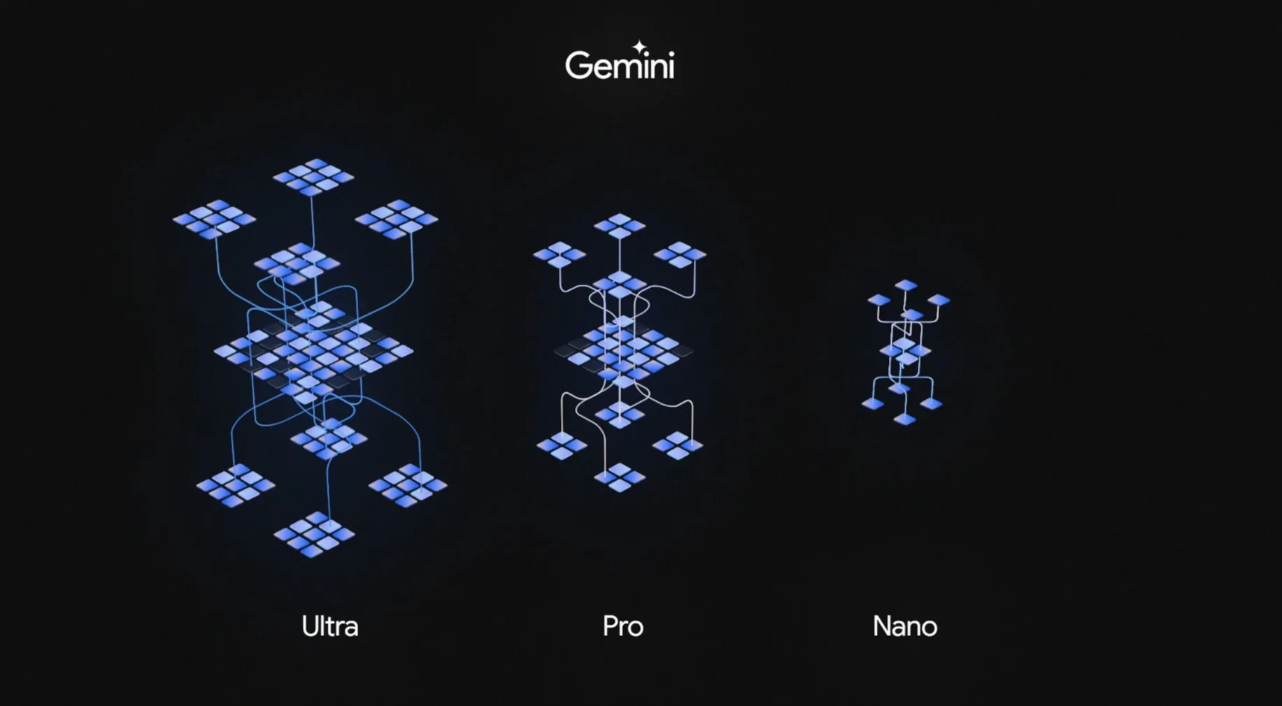 Gemini 3 Deep Think ustanawia nowe rekordy w zadaniach AGI. Google pokazuje najmocniejszy model w historii – sprawdź, co potrafi.