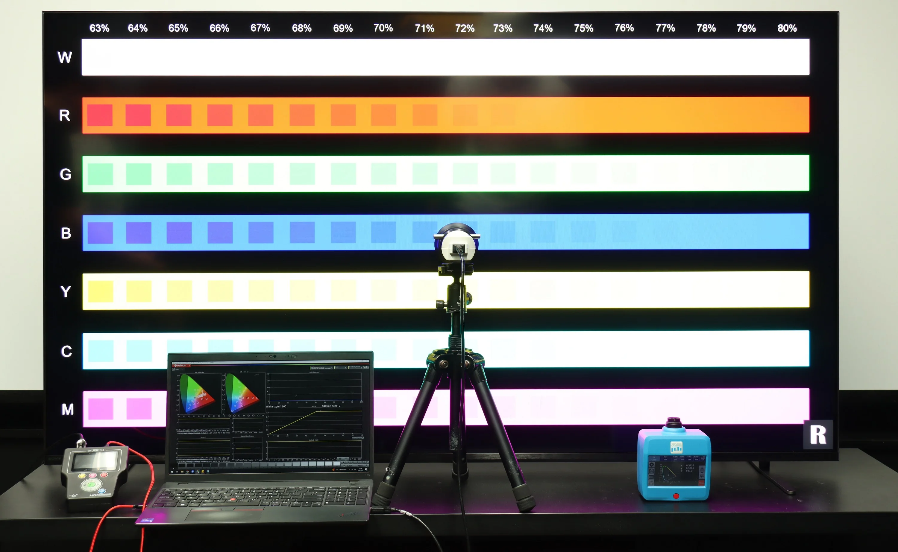 Sony Bravia 7 Mini-LED (75 cali) – Procesing Sony i jasność 1500 nitów SDR. Najbardziej naturalny obraz w segmencie Mini-LED.