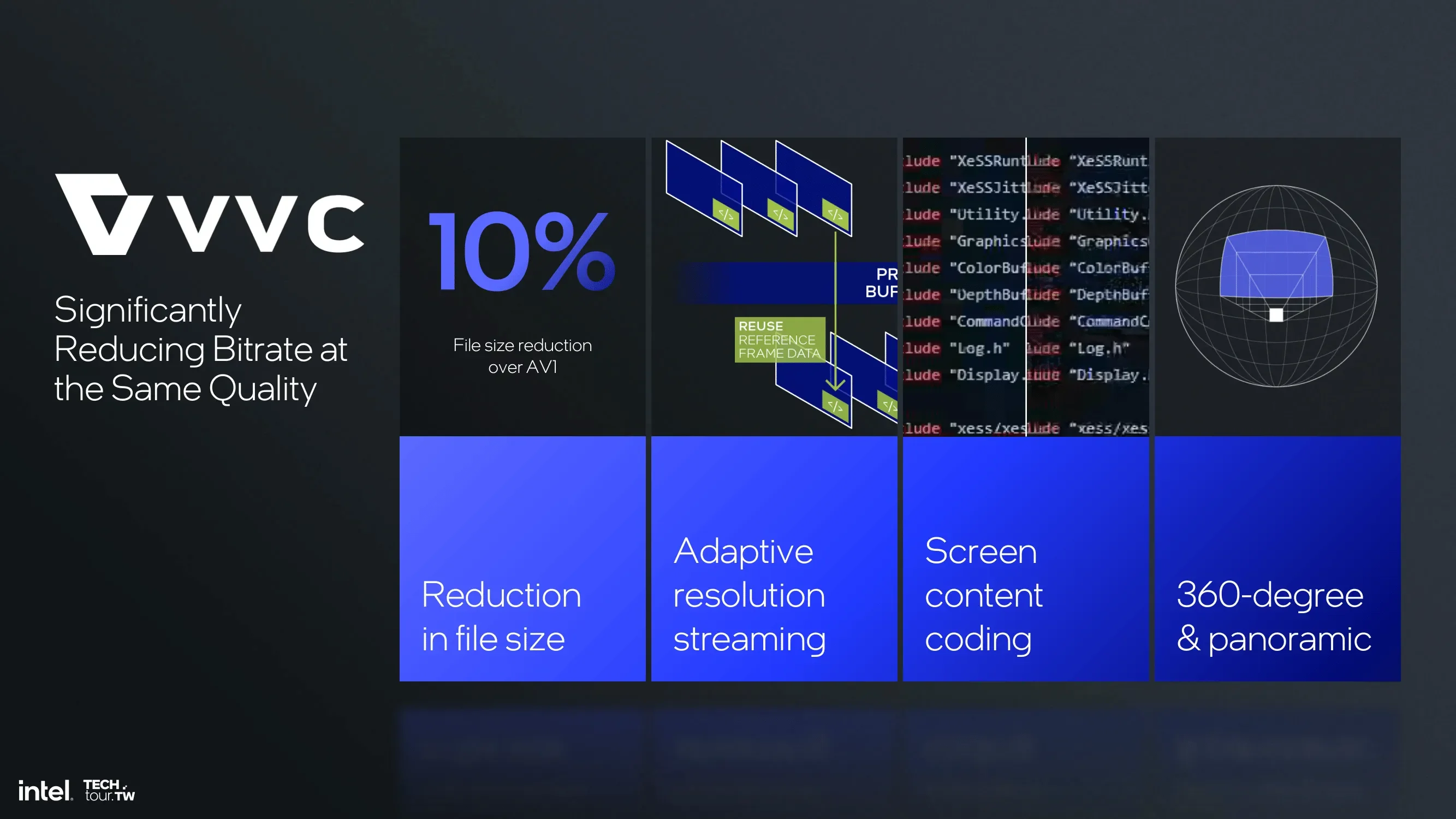 VVC (H.266) is considered practically dead – streaming services and manufacturers continue to rely on HEVC and AV1, while AV2 will debut only in 2025. Learn why the successor to HEVC has not found market acceptance.