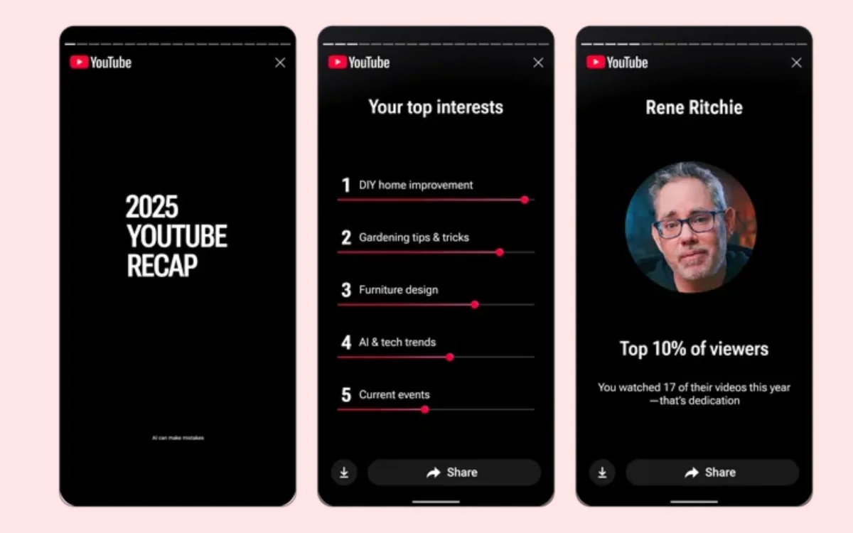 YouTube wprowadza Recap dla głównej platformy – personalizowane podsumowanie roku z top kanałami, trendami i nawykami oglądania.