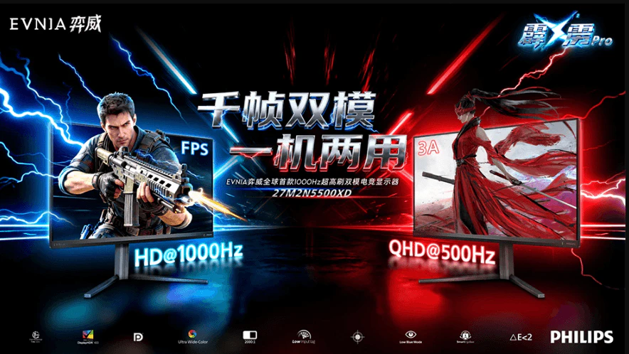 Revolution in e-sport: AOC and Philips introduce the world's first 1000 Hz monitors. Discover the key parameters, limitations of IPS technology and the real benefits for FPS gamers, where every millisecond counts.