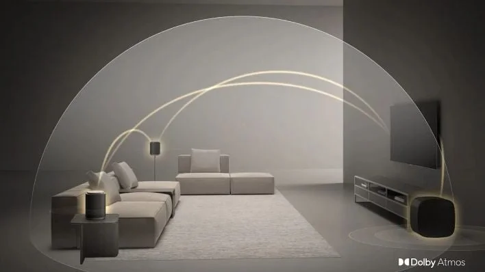 Nowy system audio LG Sound Suite z Dolby Atmos FlexConnect oferuje kinowy dźwięk bez kabli, wsparcie AirPlay i Spotify Connect oraz elastyczne konfiguracje dla nowoczesnych salonów.