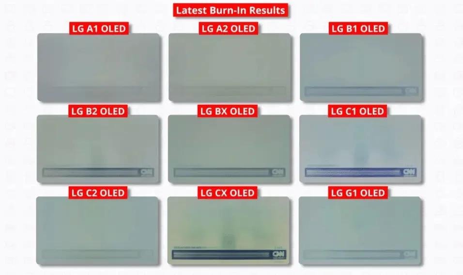Does OLED really burn out? A three-year test by Rtings shows that durability issues affect LCDs more often than OLEDs. We check the facts and myths.
