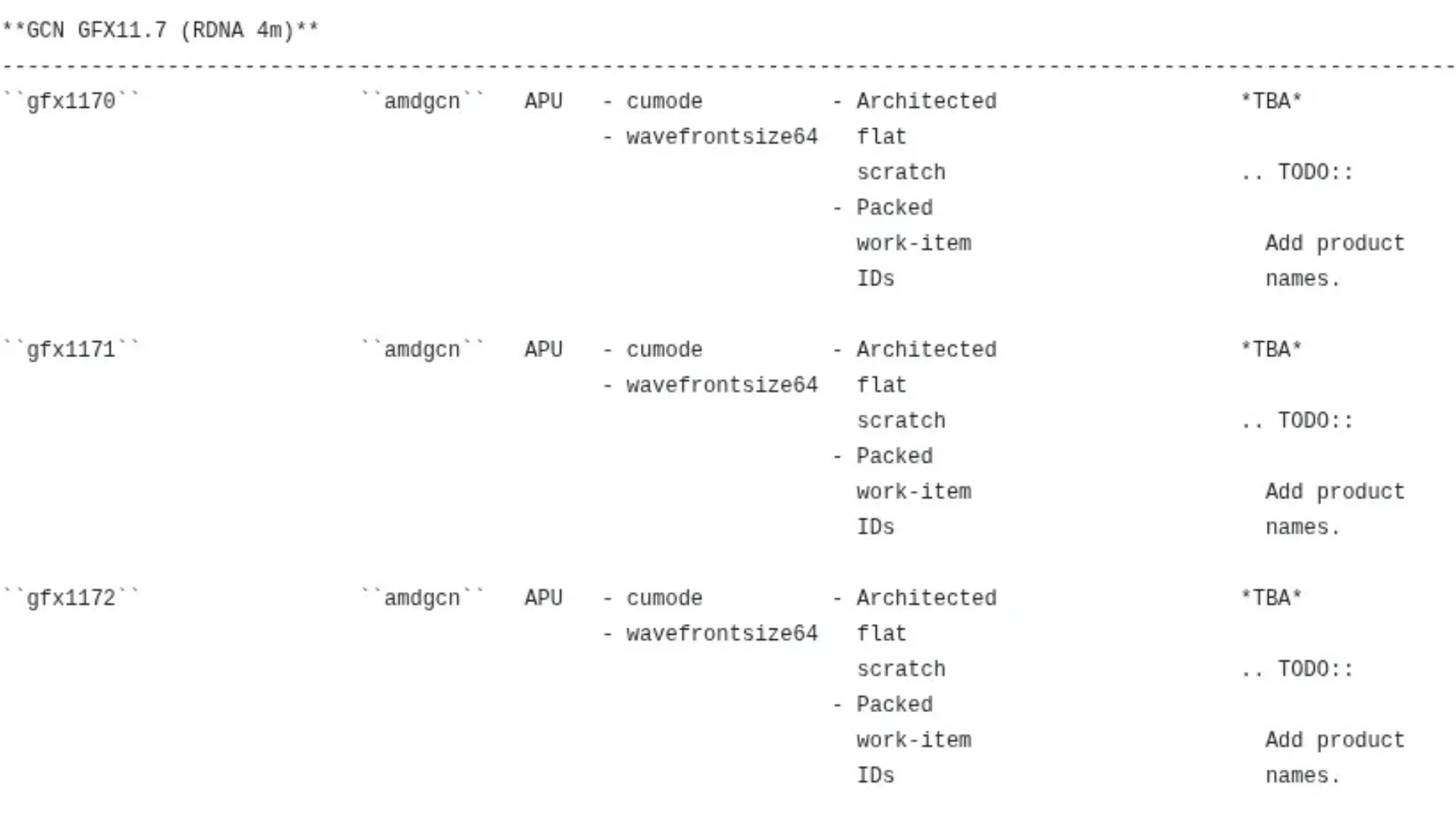 fot. wccftech.com