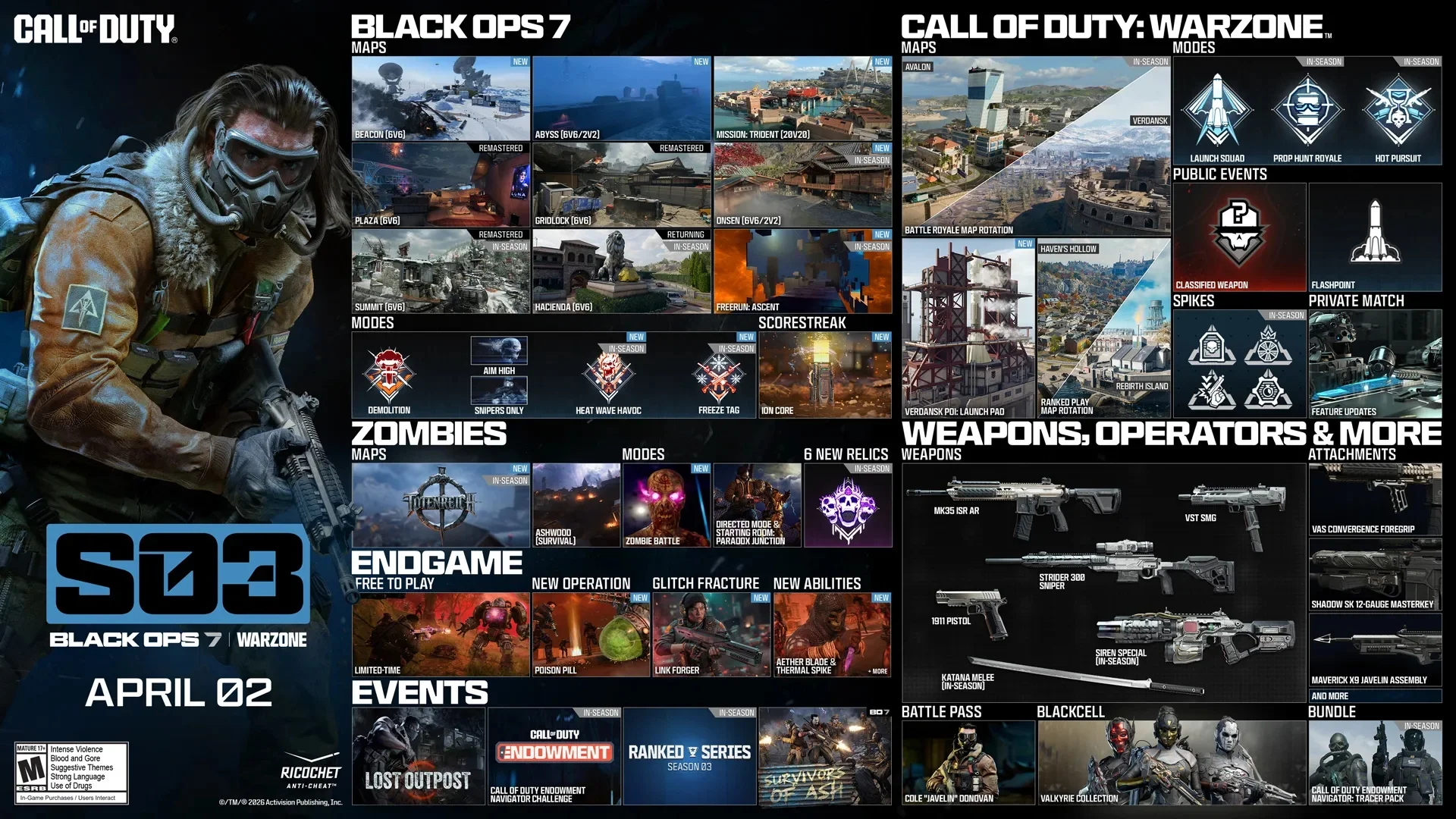 source: callofduty.com