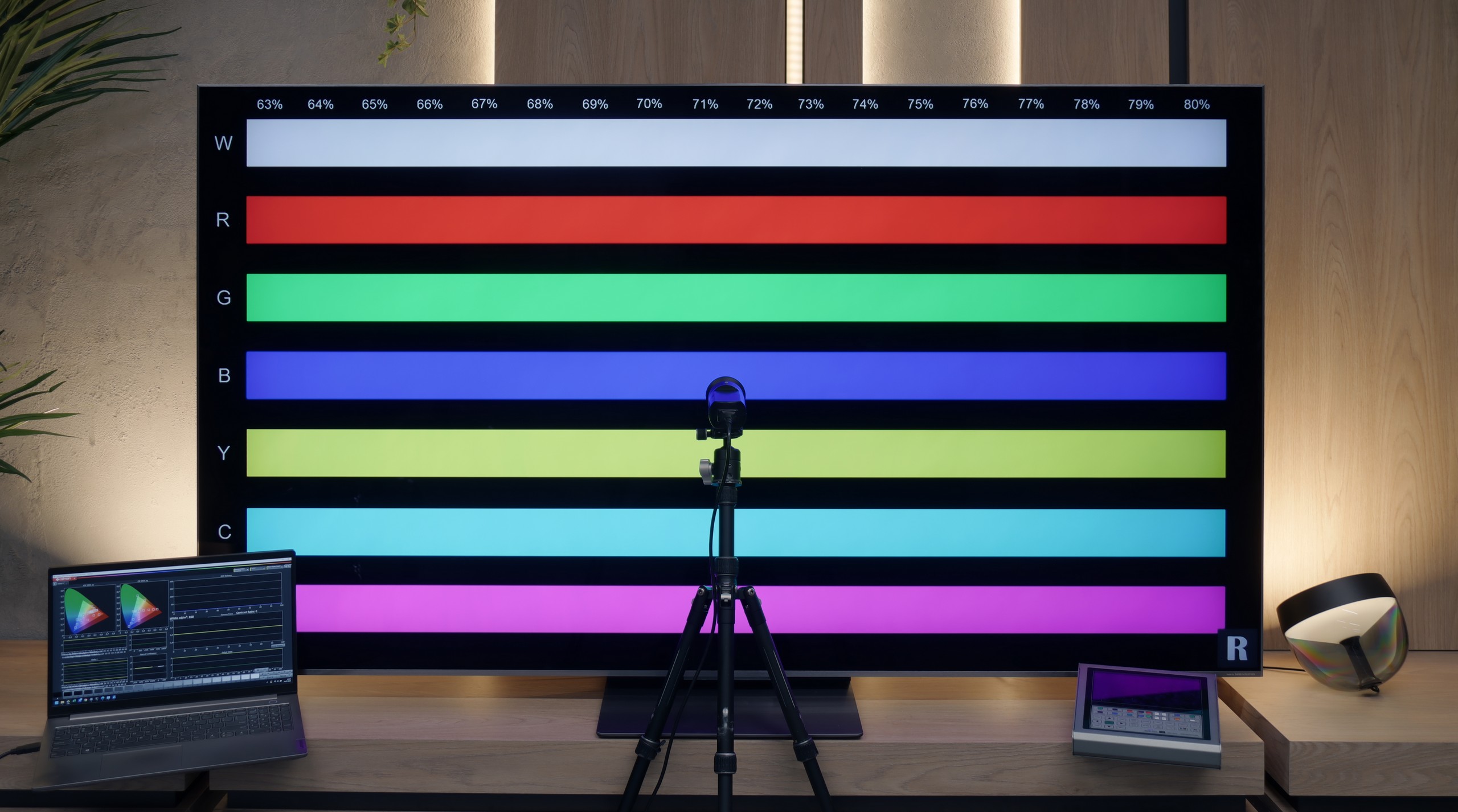 Test TCL C8K / QM8K Funkcje telewizora