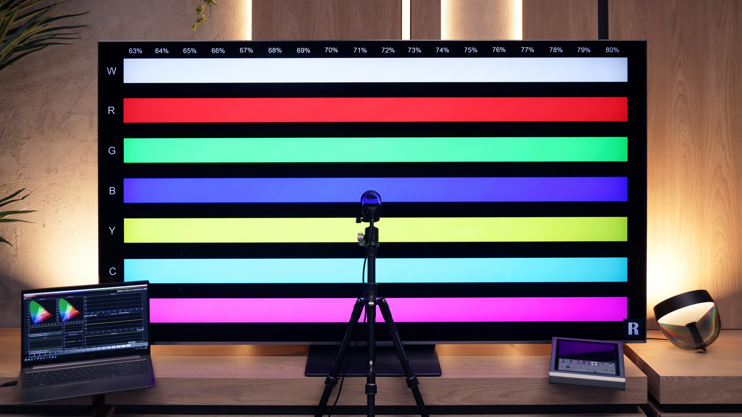 Review TCL C8K TV features