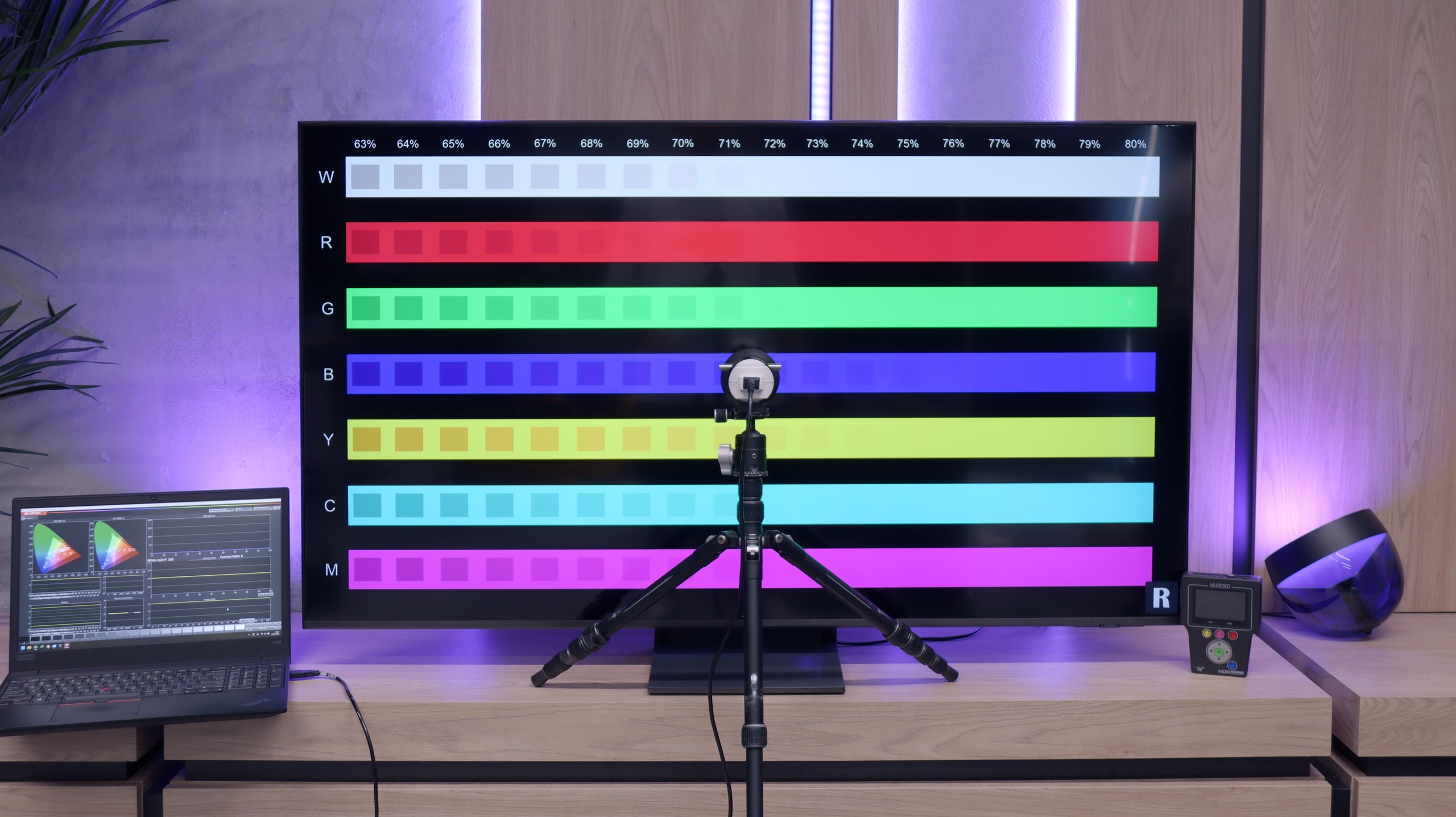 Test Samsung Neo QLED QN70F / QN74F / QN77F Funkcje telewizora