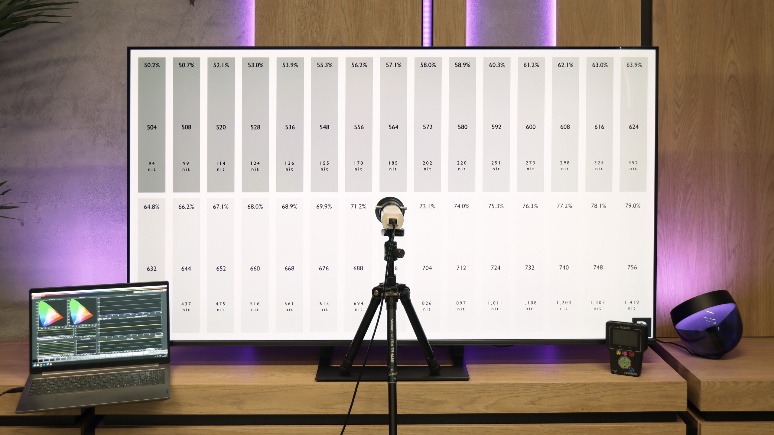 Test Hisense E8Q Funkcje telewizora