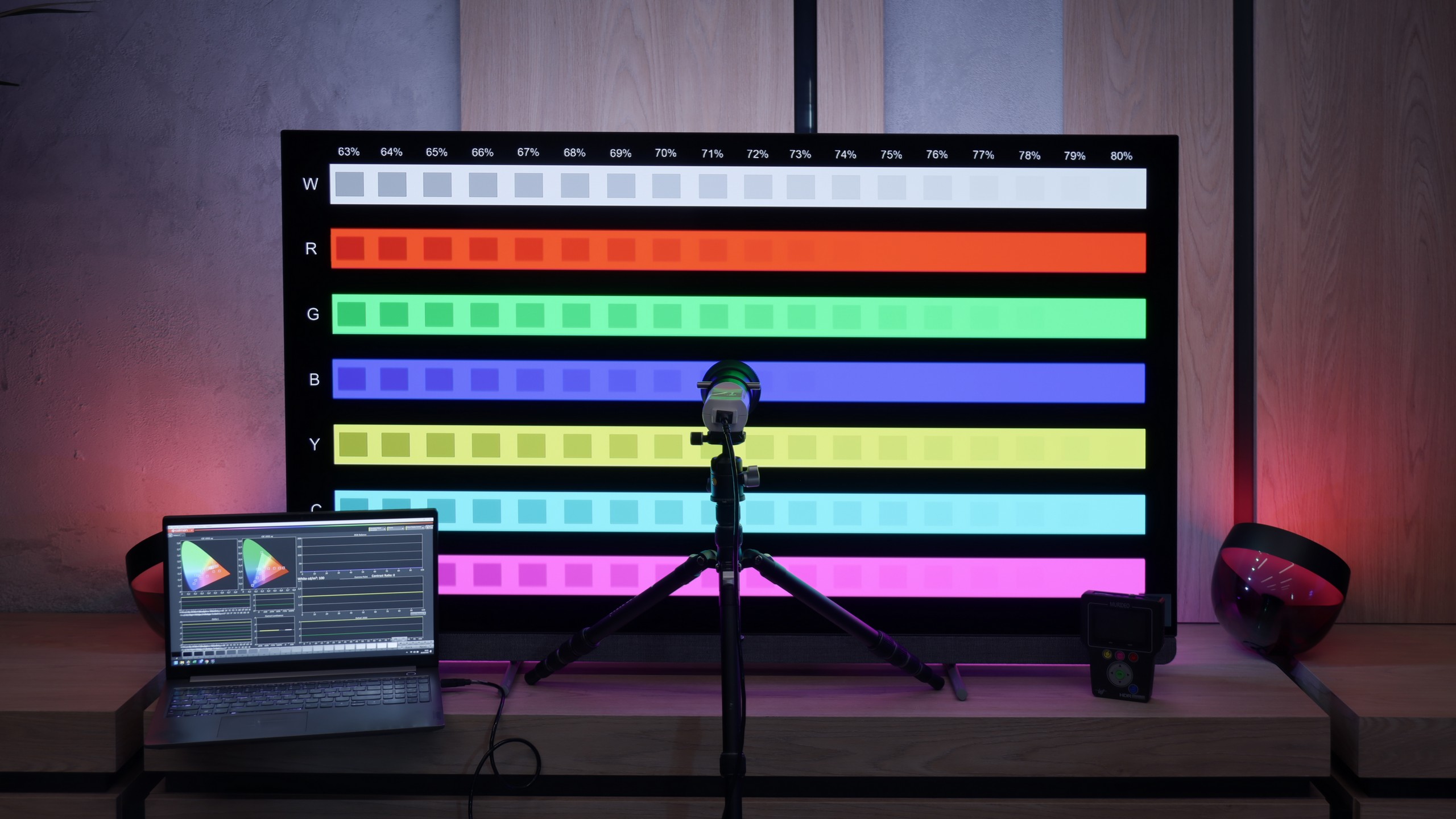 Review Philips OLED910 TV features