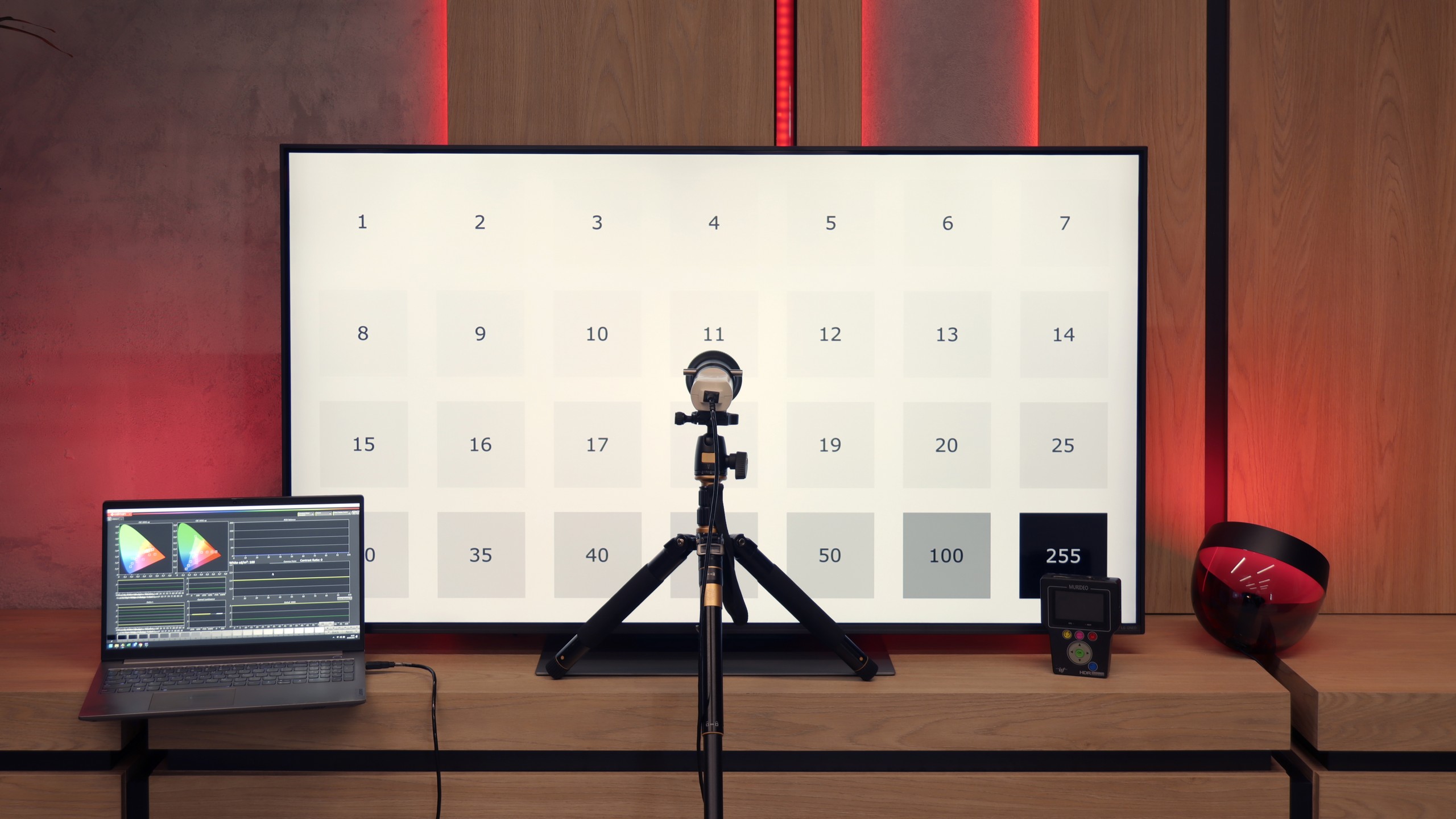 Test LG QNED86A / QNED85A / QNED87A Funkcje telewizora