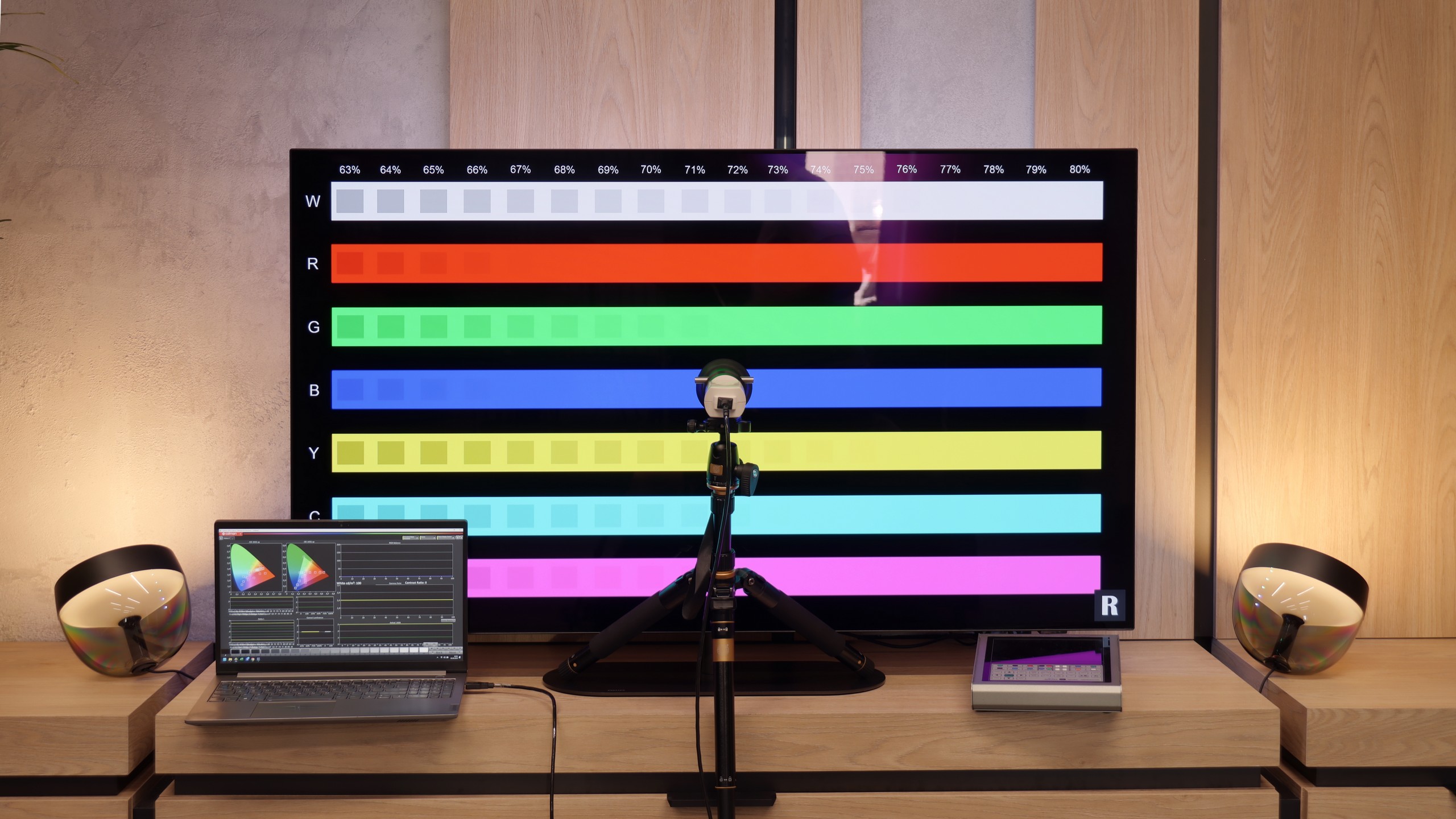 Review Philips OLED820 TV features