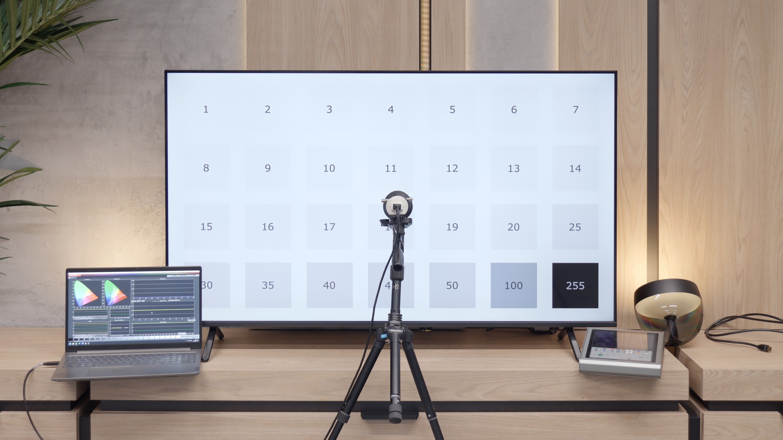 Test PHILIPS MLED920 / MLED910 Funkcje telewizora