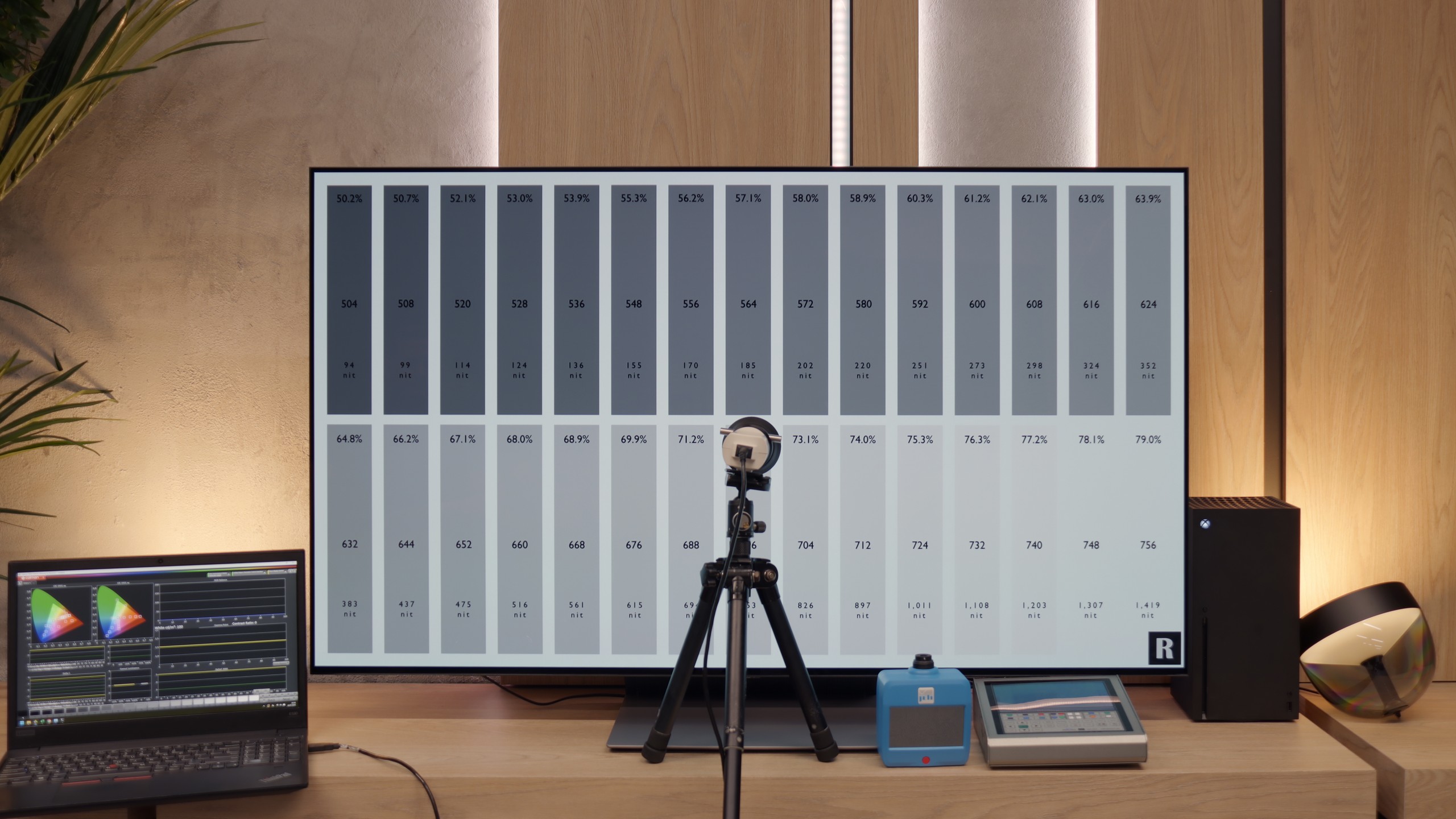 Test Samsung OLED S90F (QD-OLED) Funkcje telewizora