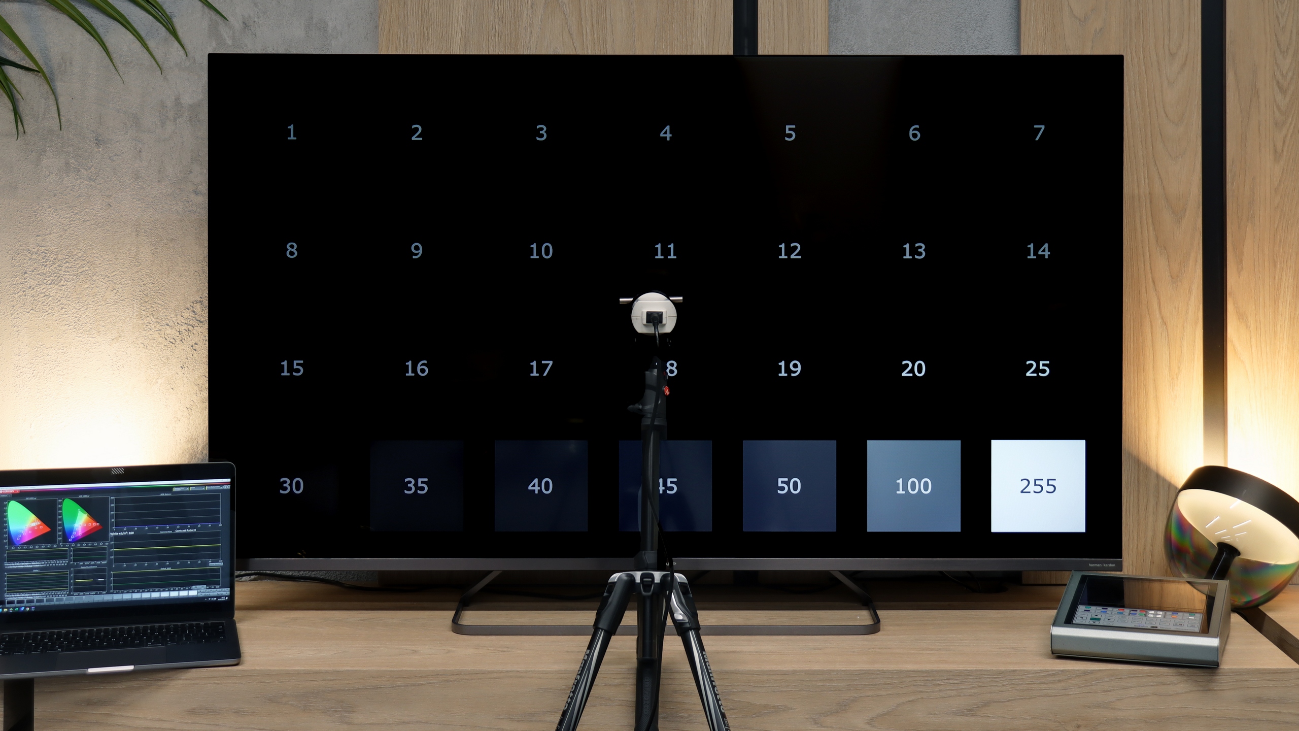 Review SHARP JP7765E TV features